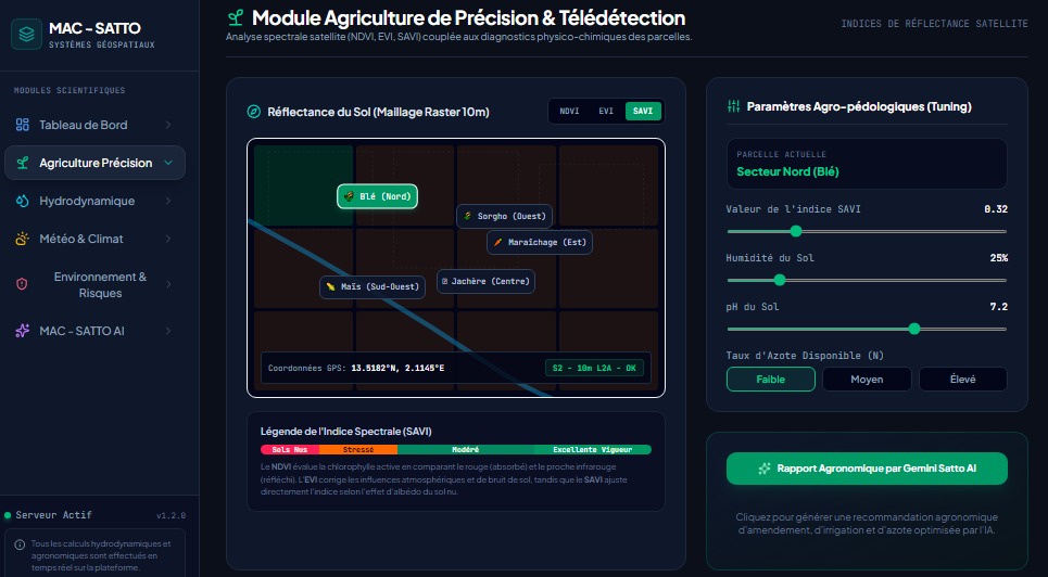 Analyse de données satellitaires